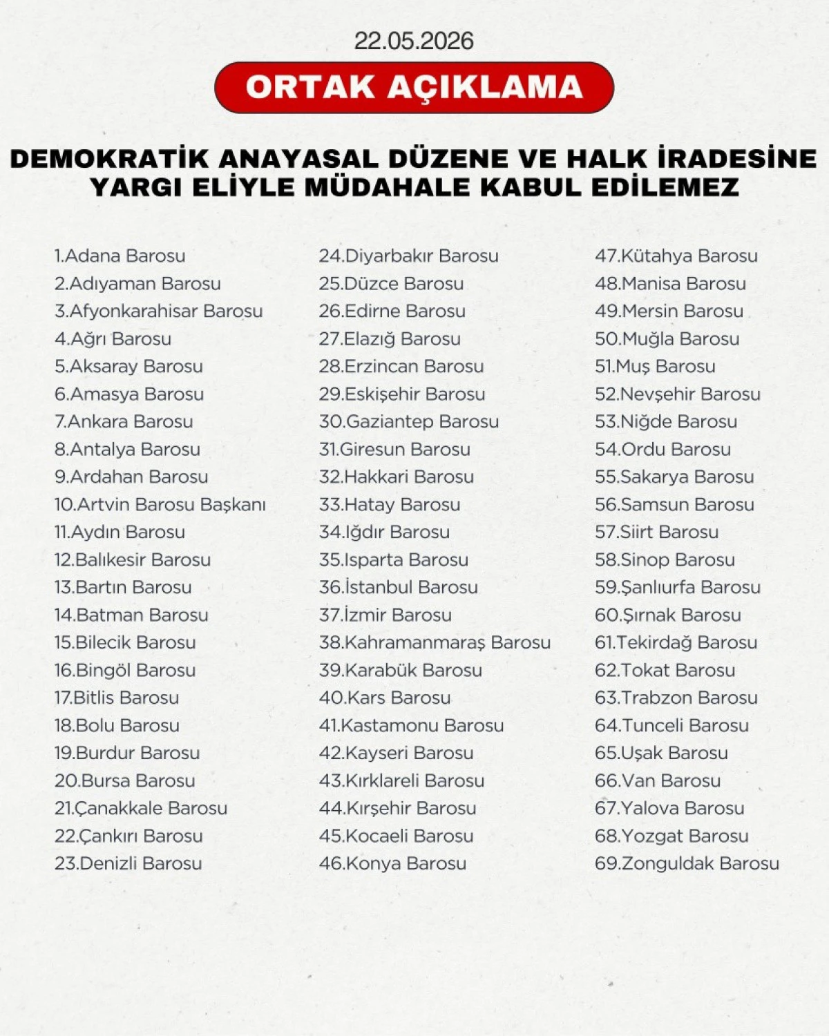69 BARODAN MUTLAK BUTLAN KARARINA TEPKİ!