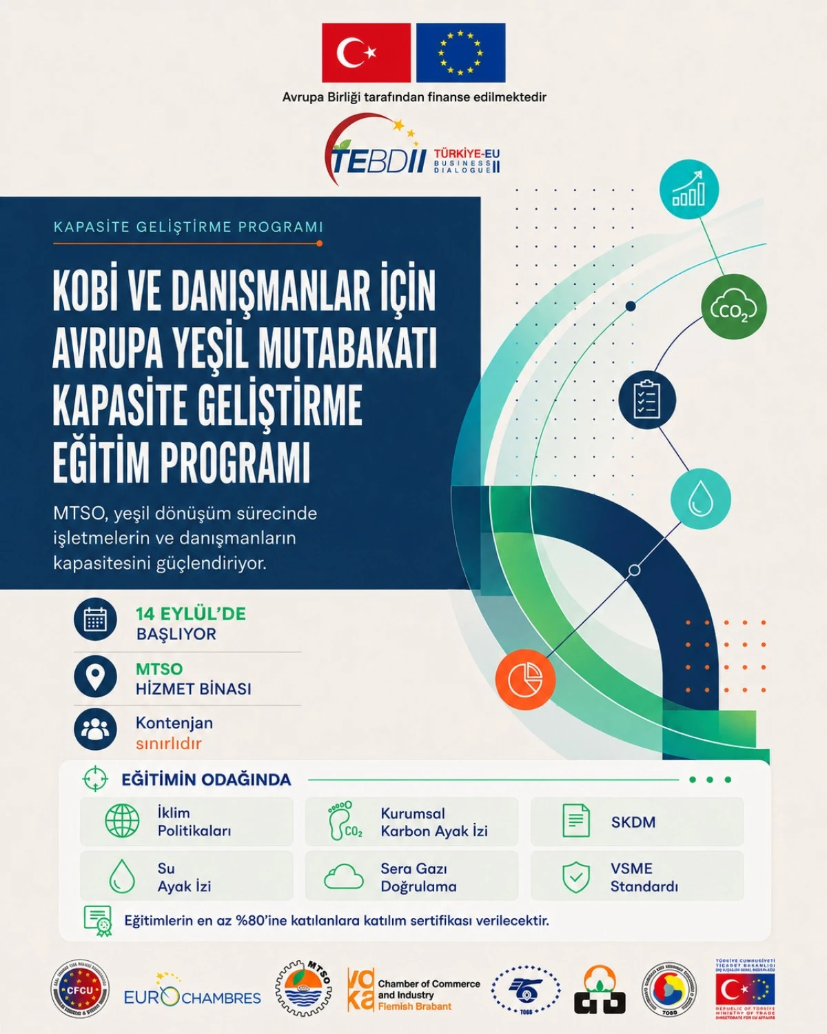 MTSO&rsquo;DAN KOBİ VE DANIŞMANLARA YEŞİL MUTABAKAT EĞİTİM DESTEĞİ