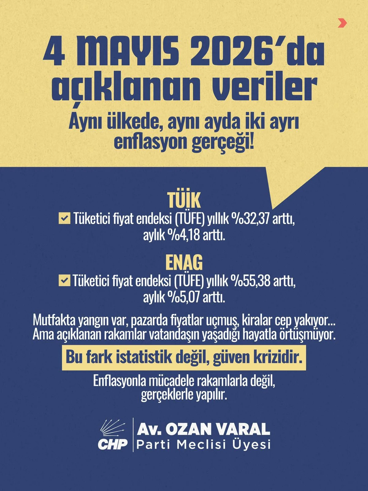 PM &Uuml;YESİ AV. OZAN VARAL: &lsquo;MATEMATİK YALAN S&Ouml;YLEMEZ, HALKIN C&Uuml;ZDANI Hİ&Ccedil; YALAN S&Ouml;YLEMEZ!&rsquo;