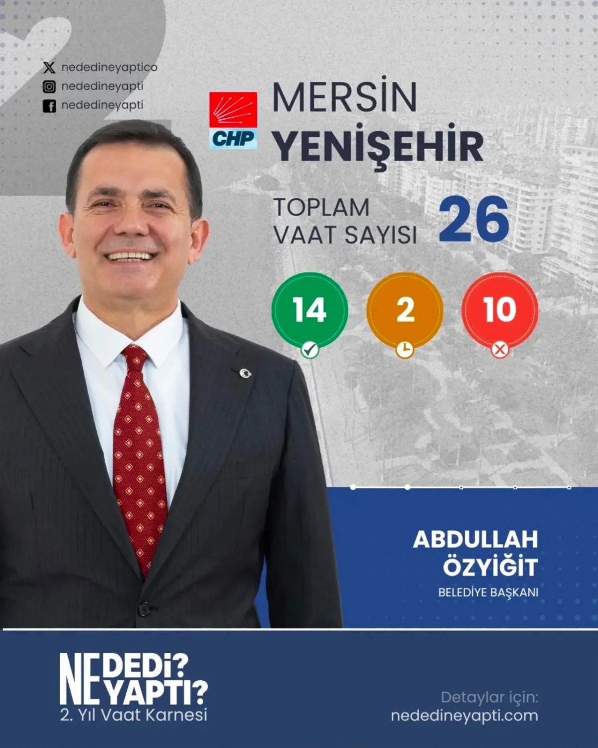 VAAT KARNESİNDE ZİRVE YENİŞEHİR&rsquo;İN!